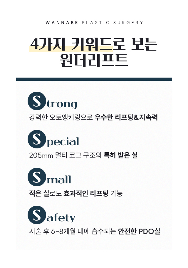 원더리프트 - Strong 강력한 오토앵커링으로 우수한 리프팅&지속력, Special 205mm 멀티 코그 구조의 특허받은 실, Small 적은 실로도 효과적인 리프팅 가능, Safety 시술 후 6~8개월 내에 흡수되는 안전한 PDO실