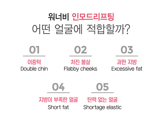 인모드 리프팅 어떤 얼굴에 적합할까?