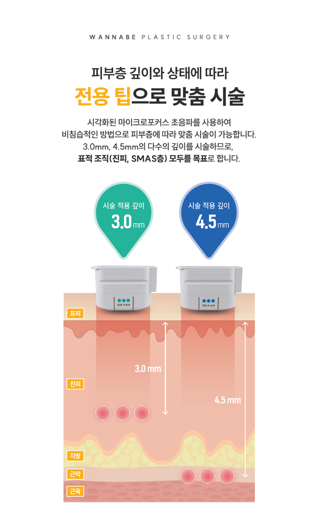 피부층 깊이와 상태에 따라 전용 팁으로 맞춤 시술
