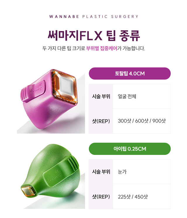 써마지FLX 팁 종류 - 두가지 다른 팁 크기로 부위별 집중케어가 가능합니다. 토탈팁 4.0cm, 아이팁 0.25cm